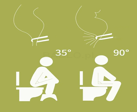 Podnóżek toaletowy stołek podest łazienkowy do toalety zdrowe wypróżnianie